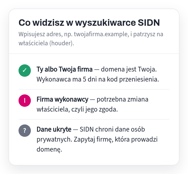 Three possible outcomes: you are the owner - the domain is yours; the owner is the contractor's company - its consent is required; hidden data - ask the company running the domain