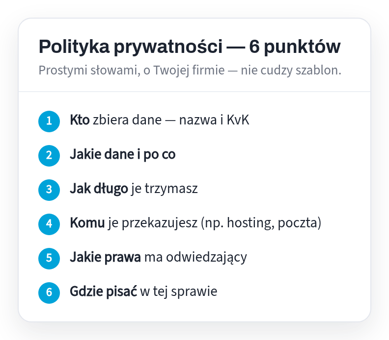 Privacy policy, six points: who collects data, what data and why, for how long, to whom you provide it, what rights the visitor has, where to write