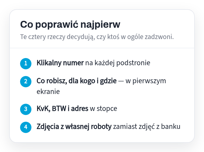 What to improve first: clickable number on each subpage; what you do, for whom and where in the first screen; KvK, BTW and address in the footer; home-made photos